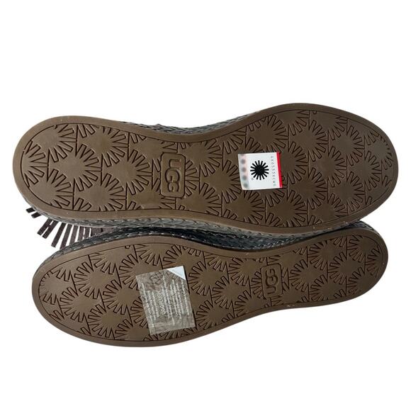 UGG Kennadi Suede Fringe Ankle Boots In Thunder Cloud Size 9.5 - Picture 12 of 12